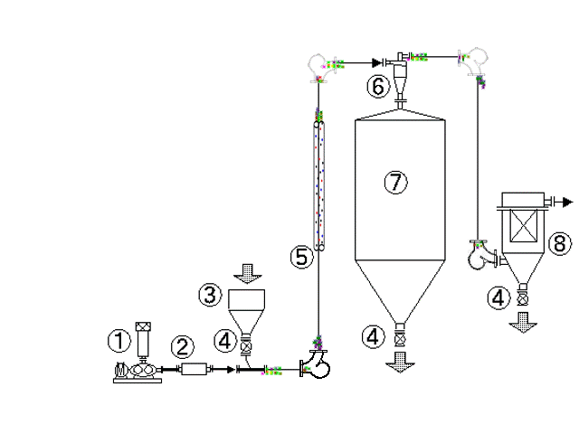 耐磨彎頭配管示意圖