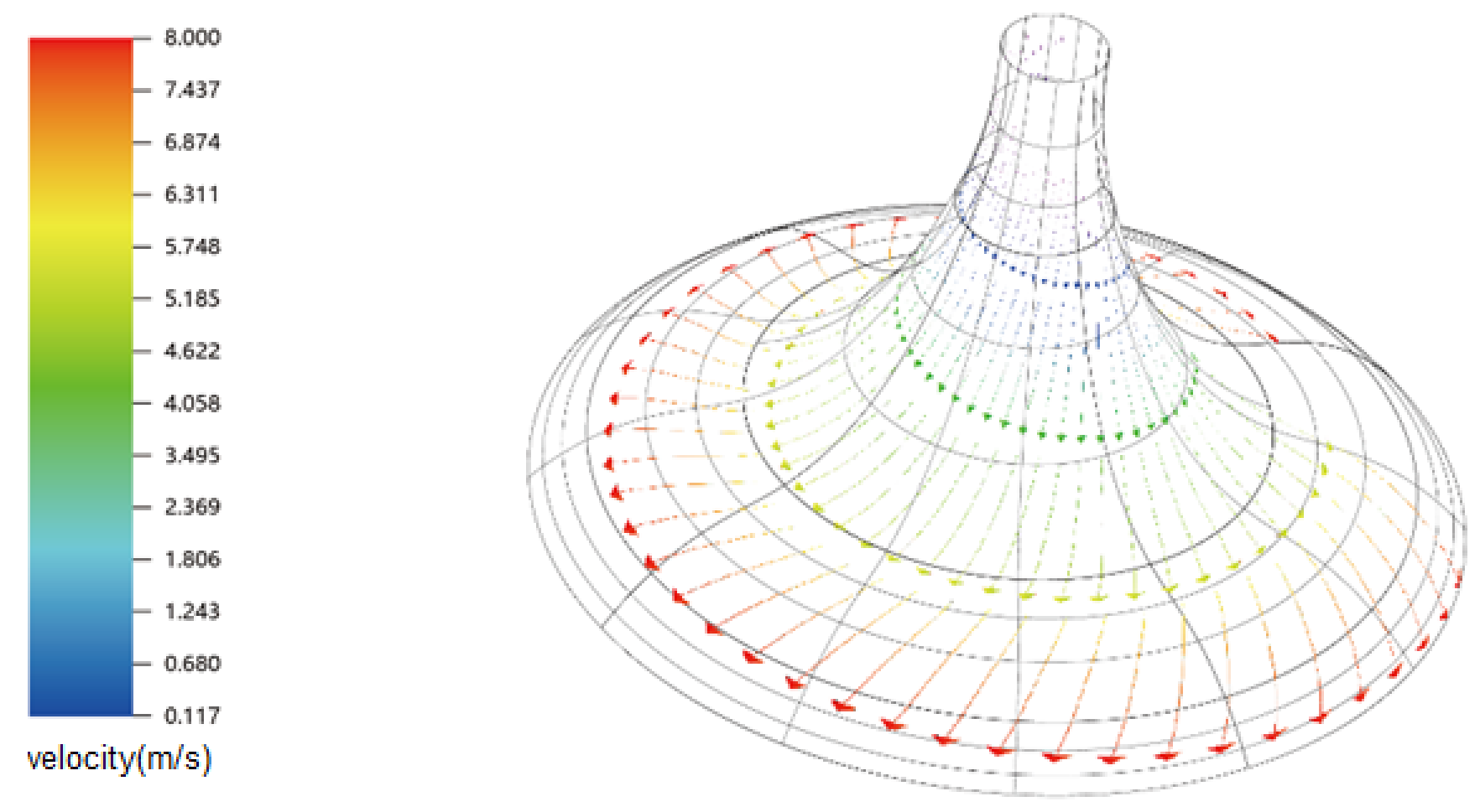 Airflow Circulation