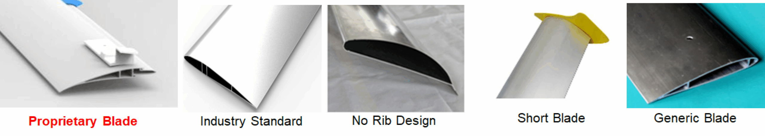 Fan Blade Technology