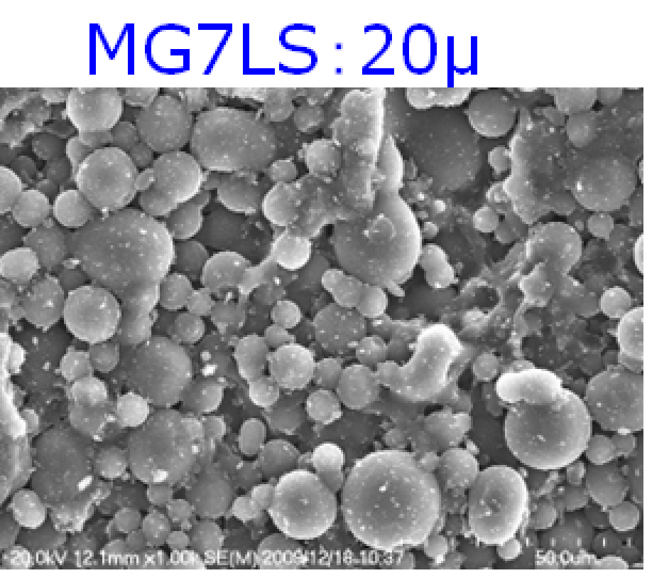 MG7LS20μ