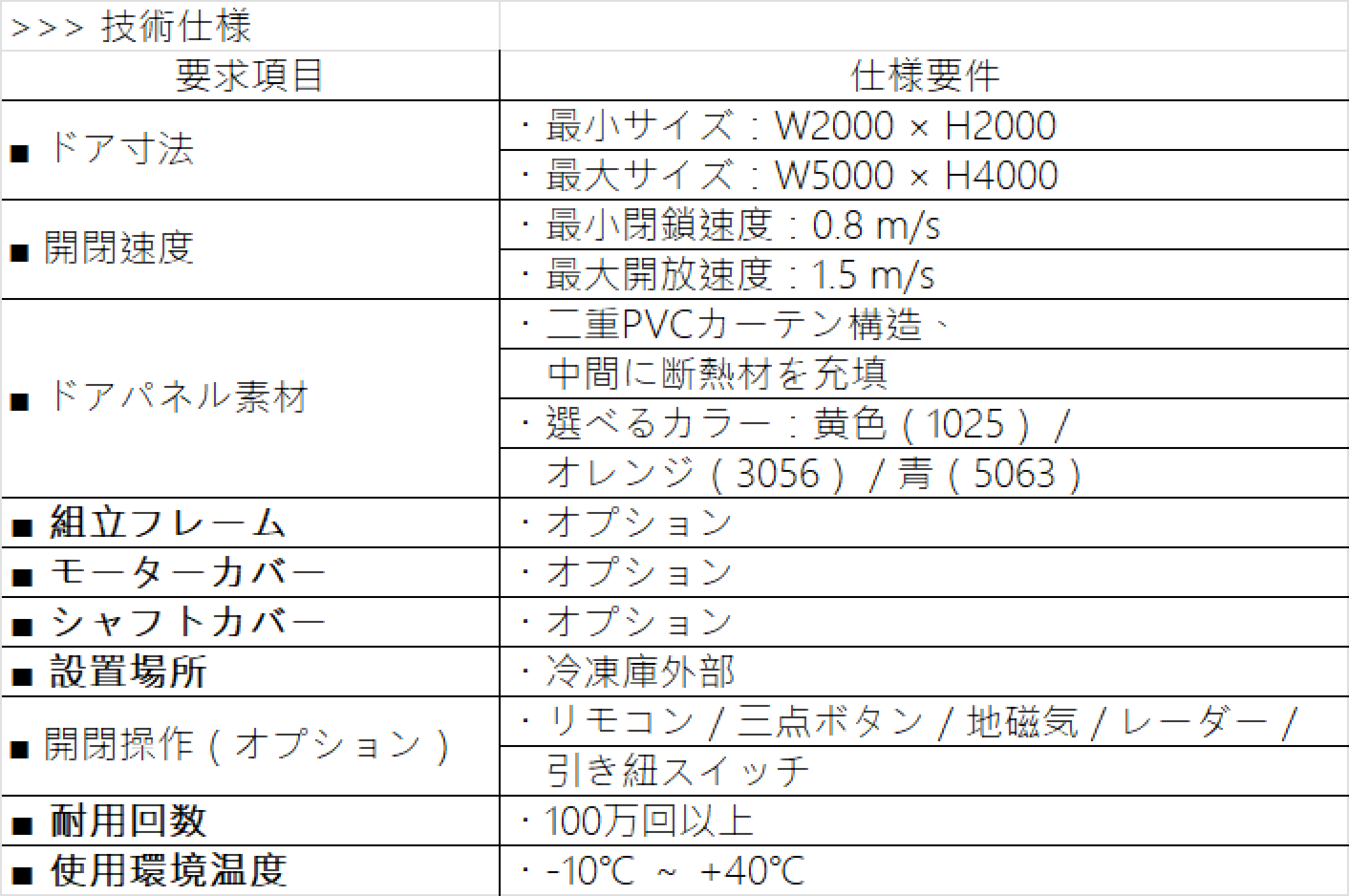PVC断熱高速ドア