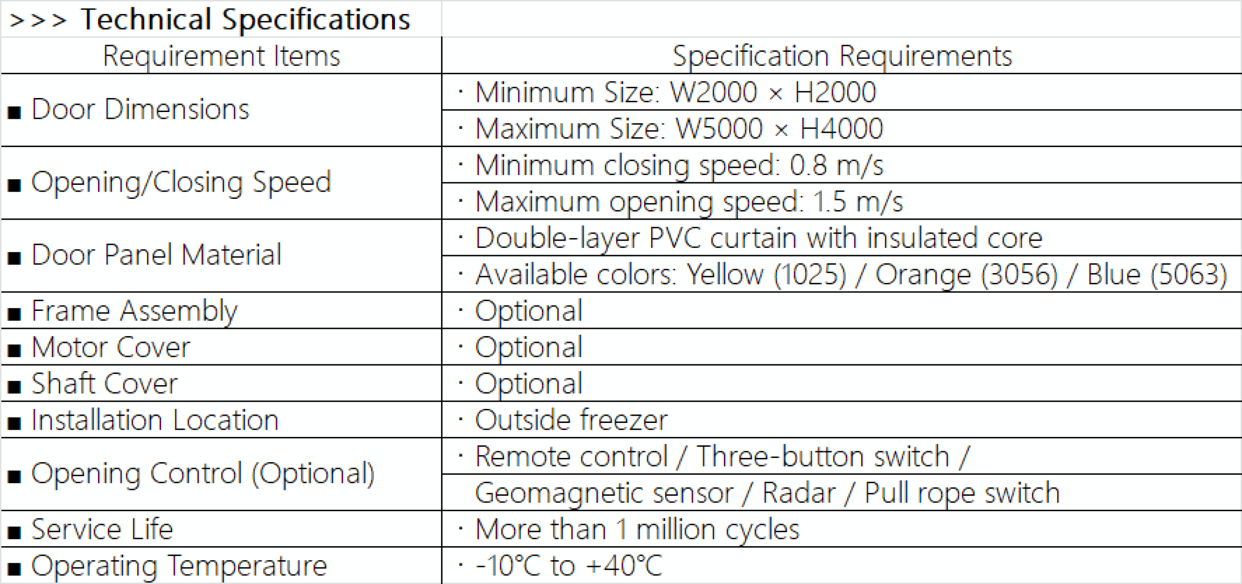 PVC断熱高速ドアEN