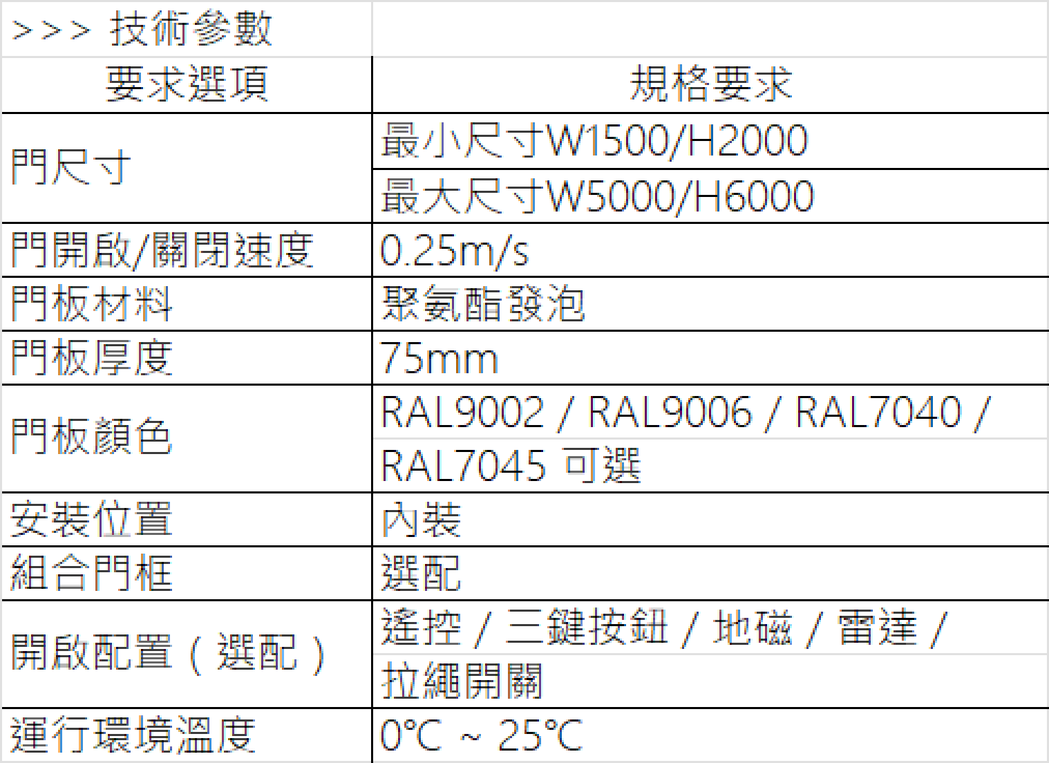 冷庫保溫滑升門技術參數