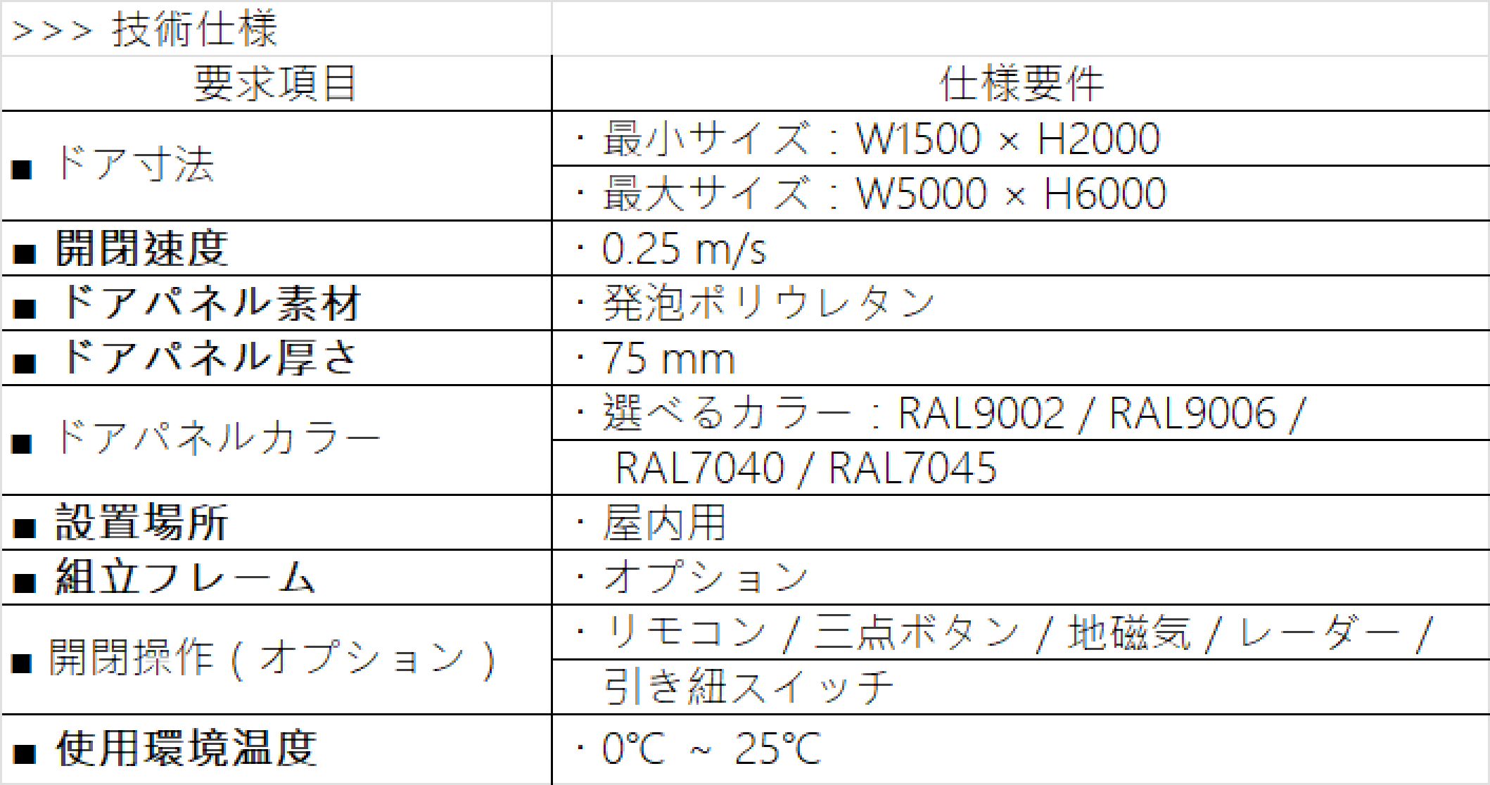 冷蔵庫用断熱オーバースライドドア