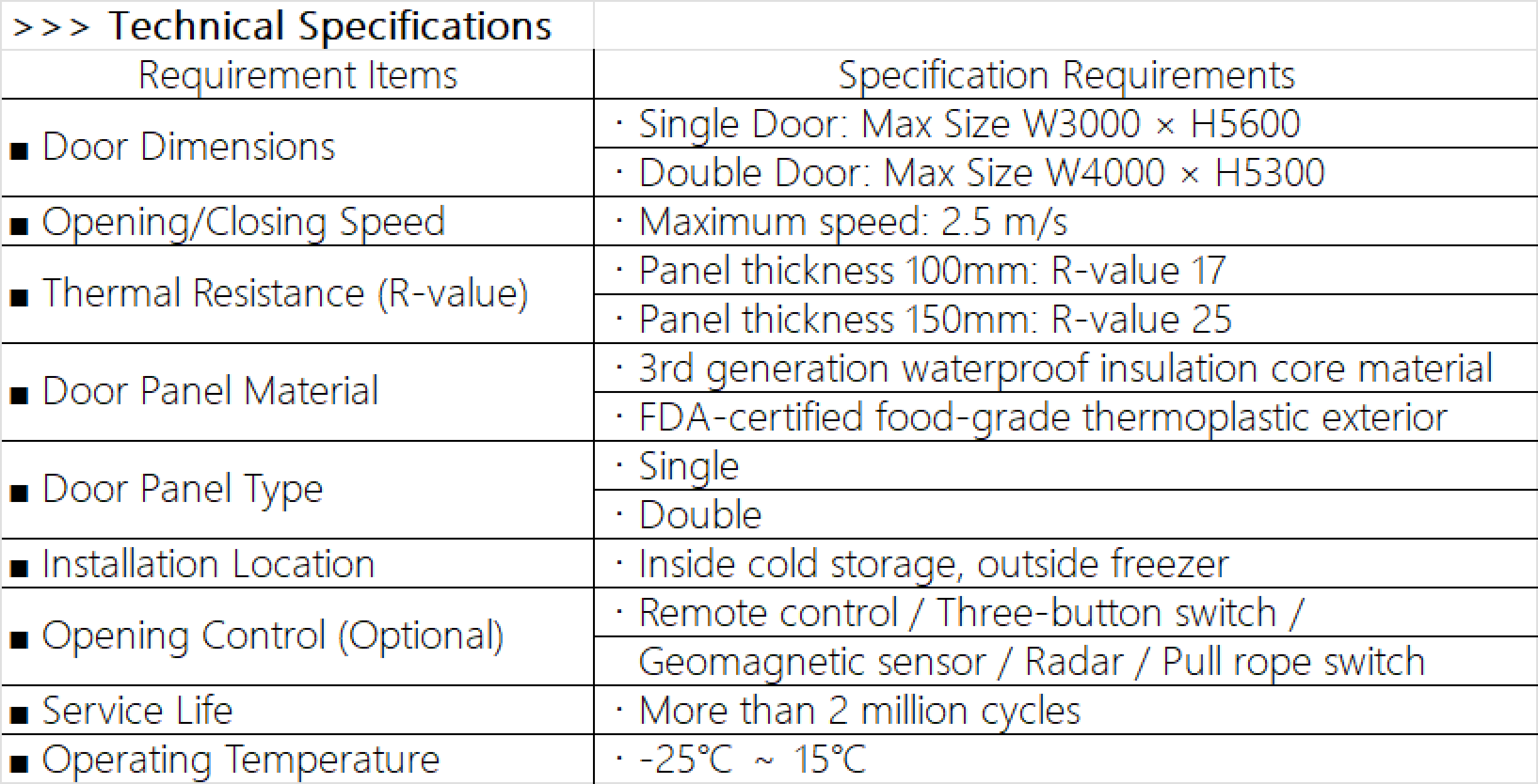 高速スライド式冷蔵庫用ドアEN